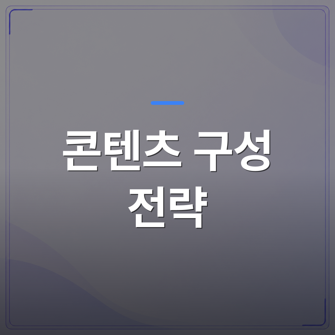 콘텐츠 구성 전략 - 검색 상위노출 콘텐츠 구성 전략, 글 구조부터 바꿔야 순위가 바뀐다 | AUTO-BRANDING